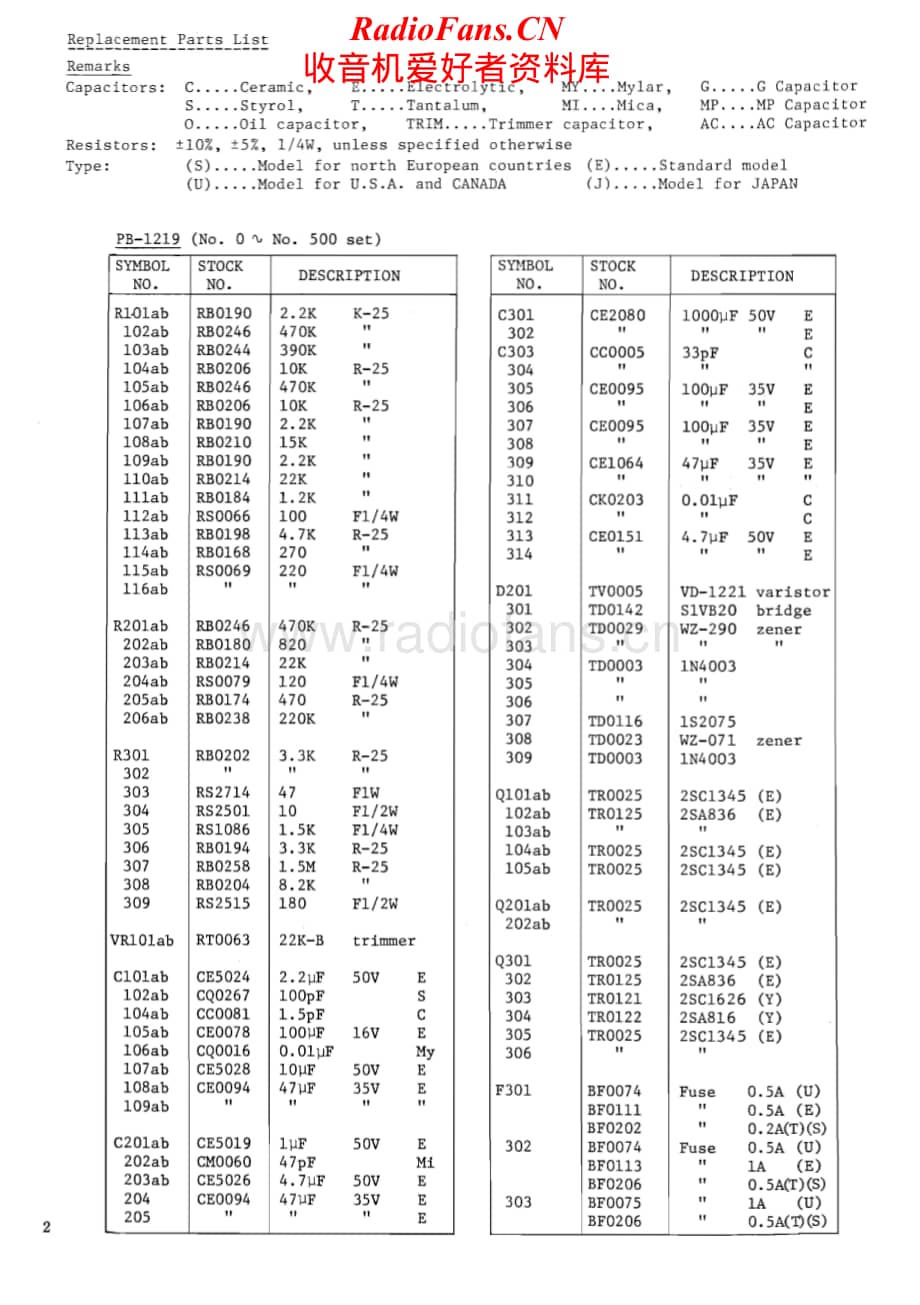 Luxman-G11-eq-sm维修电路原理图.pdf_第3页