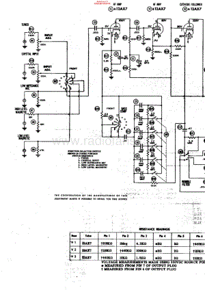 McIntosh-C108-pre-sch维修电路原理图.pdf