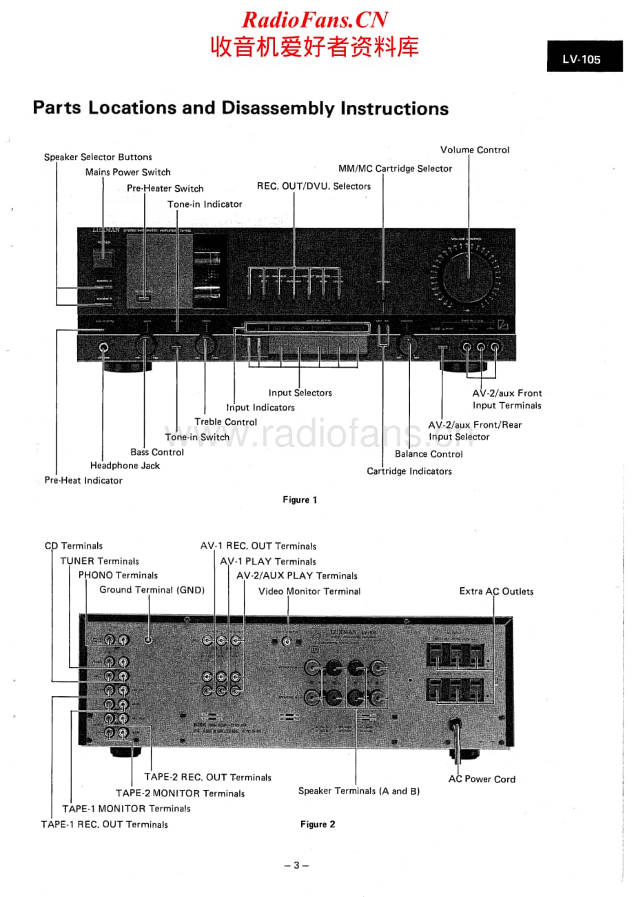 Luxman-LV105-int-sm2维修电路原理图.pdf_第3页