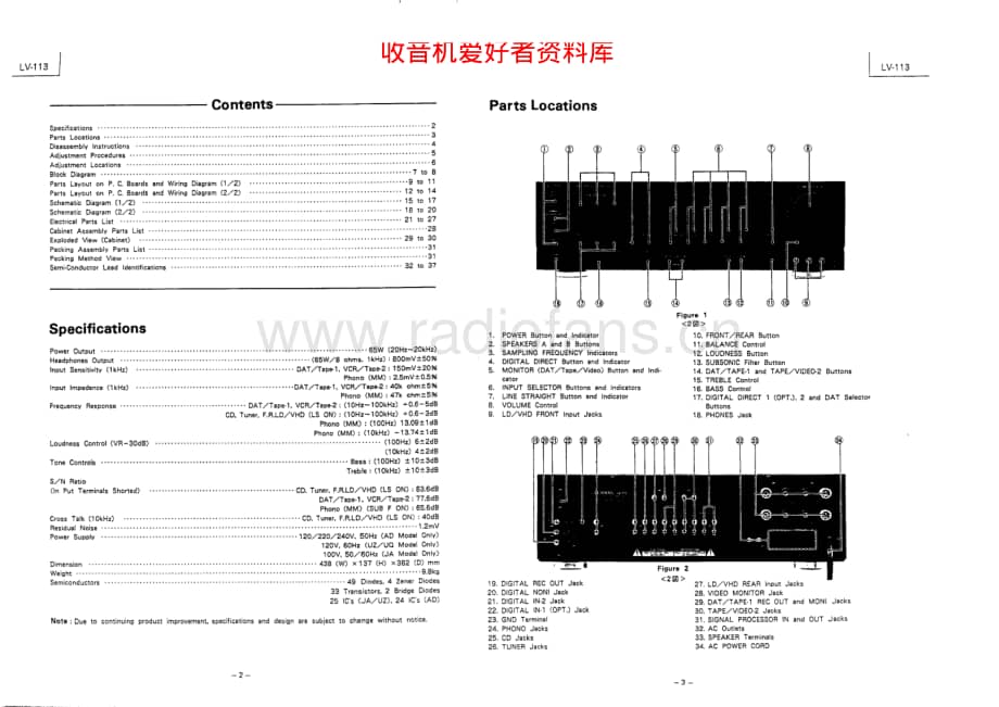 Luxman-LV113-int-sm维修电路原理图.pdf_第2页