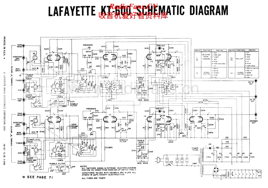 Lafayette-KT600-pre-sch维修电路原理图.pdf_第1页