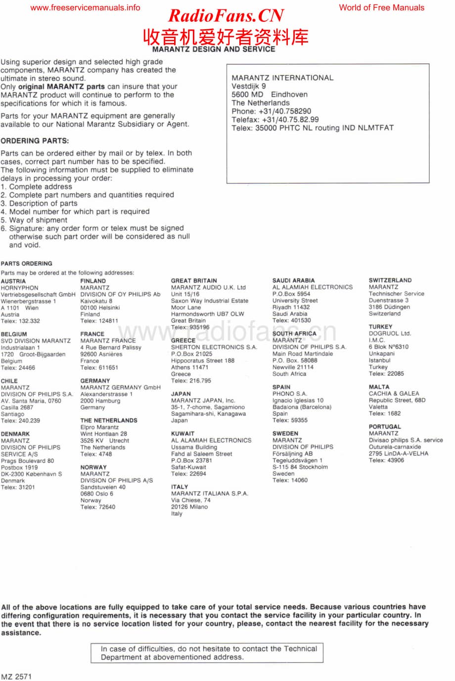 Marantz-SR60-avr-sm维修电路原理图.pdf_第2页