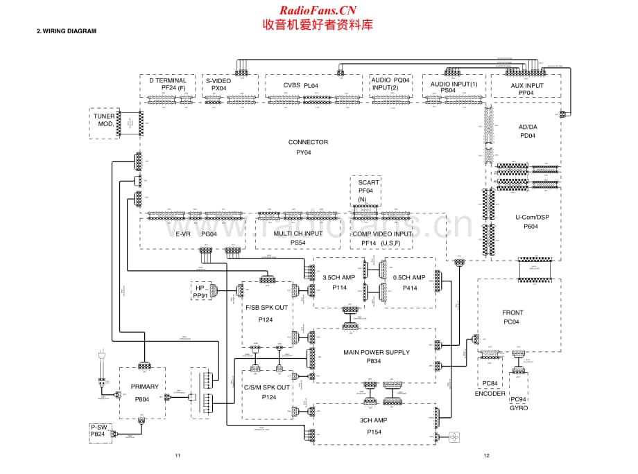 Marantz-SR9200-avr-sch维修电路原理图.pdf_第1页