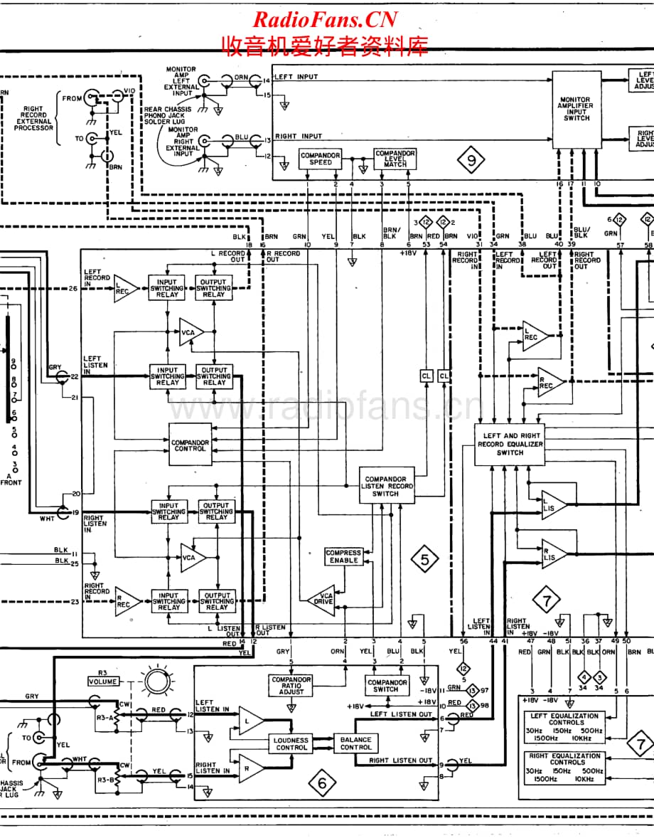 McIntosh-C33-pre-sm维修电路原理图.pdf_第2页