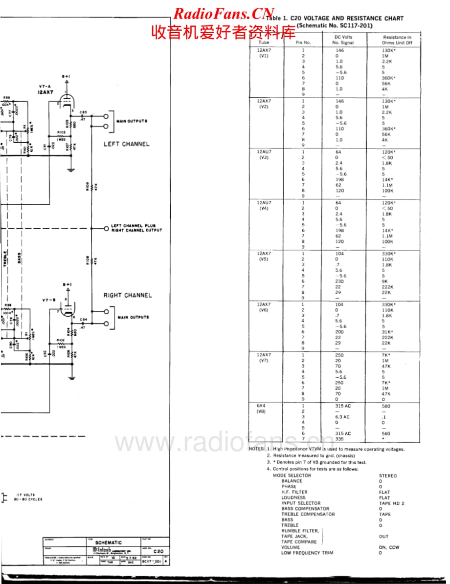 McIntosh-C20-pre-sch维修电路原理图.pdf_第3页