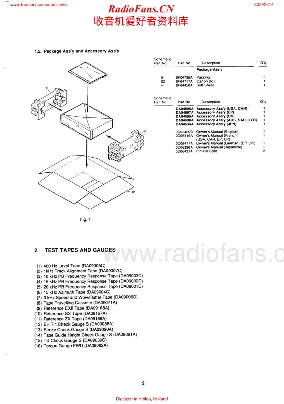 Nakamichi-DR2-tape-sm维修电路原理图.pdf_第3页