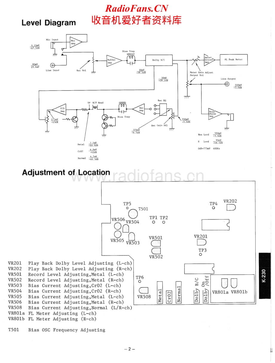 Luxman-K230-tape-sm维修电路原理图.pdf_第3页