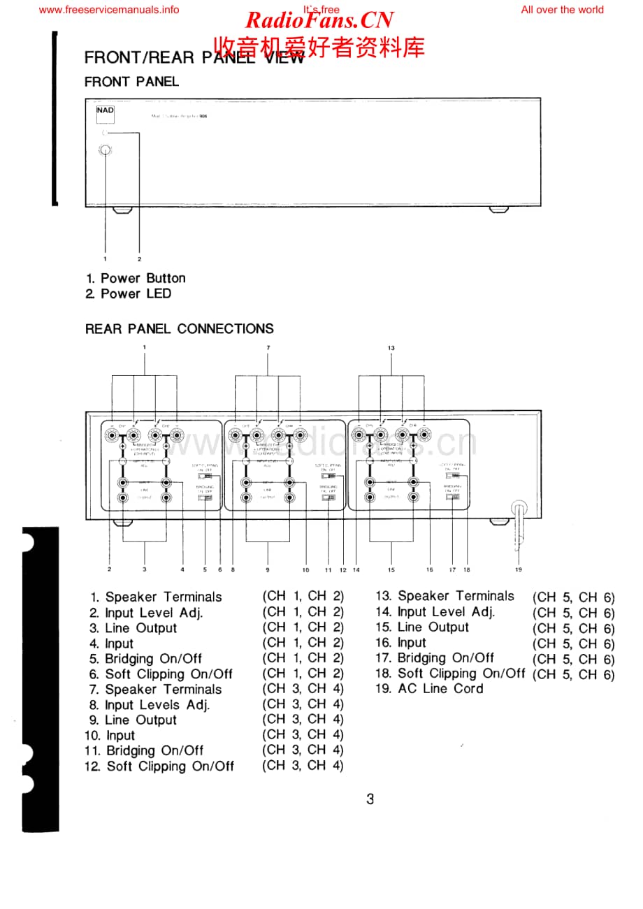 NAD-916-avr-sm维修电路原理图.pdf_第3页