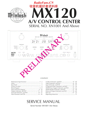 McIntosh-MX120-av-sm维修电路原理图.pdf