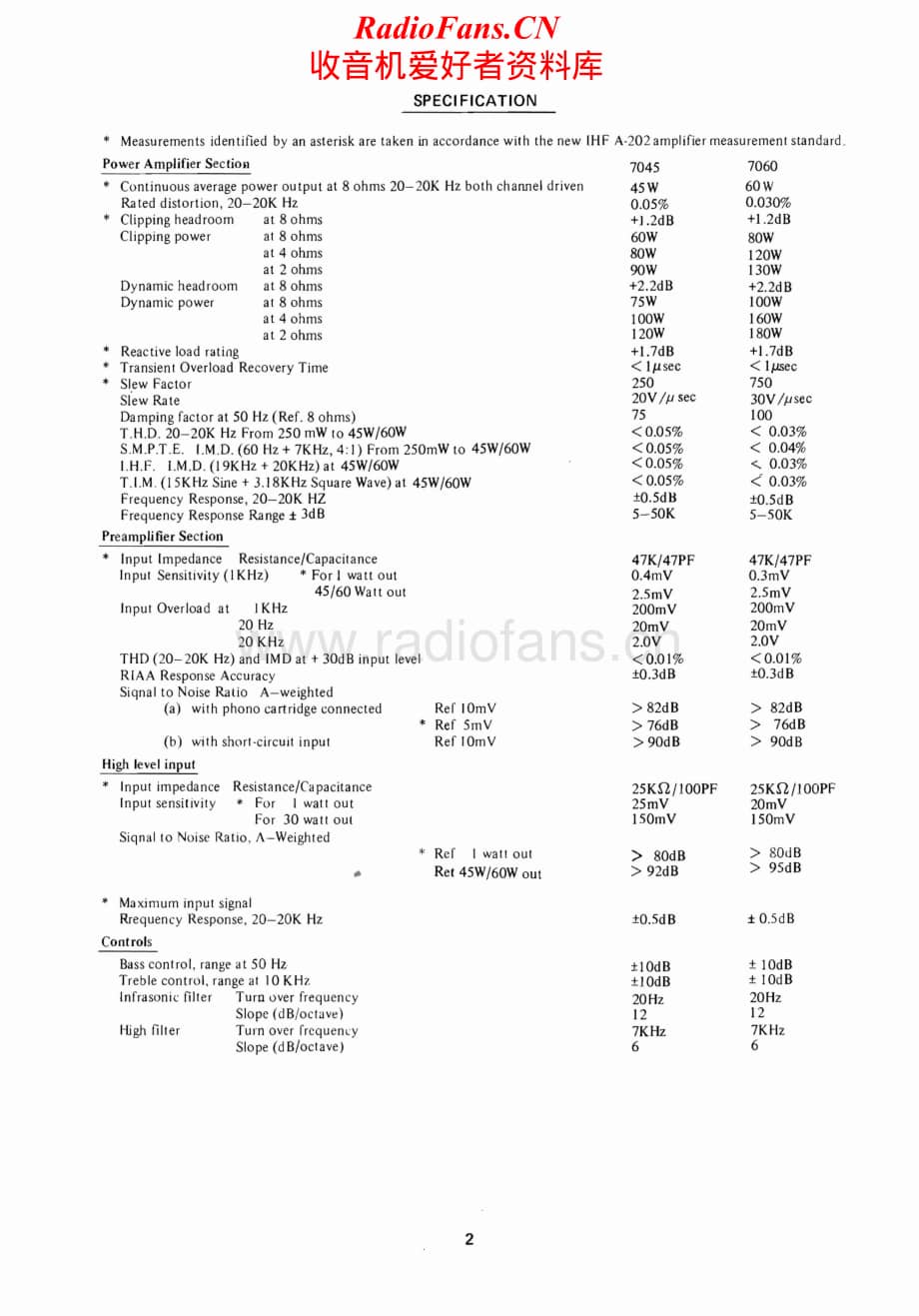 NAD-7045-rec-sm维修电路原理图.pdf_第2页