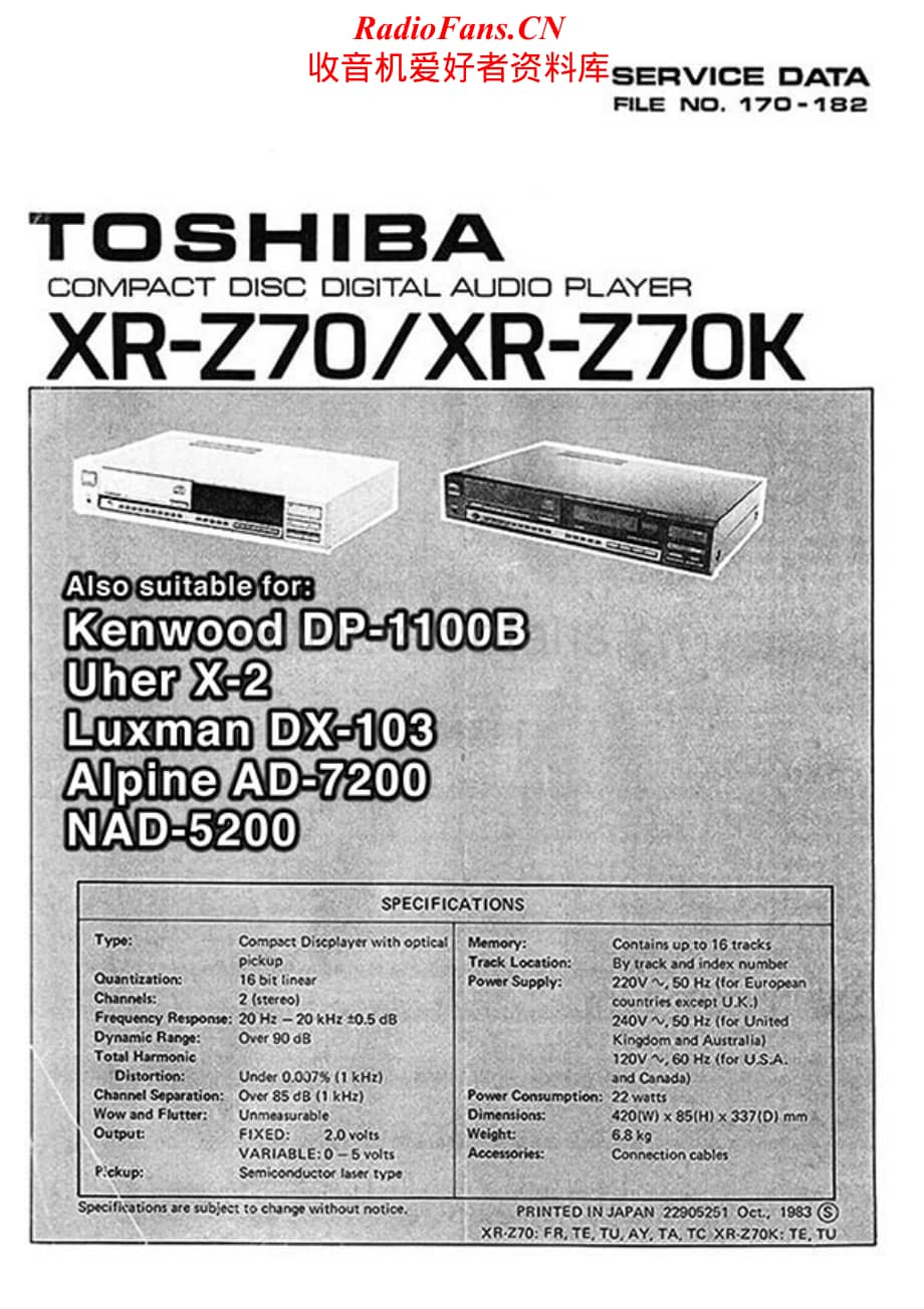 NAD-5200-tape-sm维修电路原理图.pdf_第1页