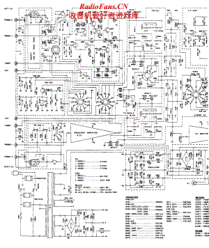 Luxman-L11-int-sch维修电路原理图.pdf