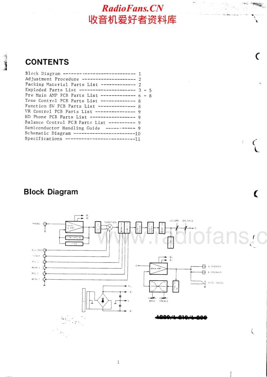 Luxman-L190A-int-sm维修电路原理图.pdf_第2页