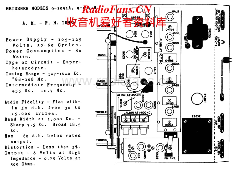 Meissner-9.1091A-tun-sch维修电路原理图.pdf_第1页