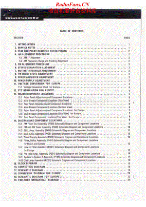 Marantz-2252-int-sm维修电路原理图.pdf