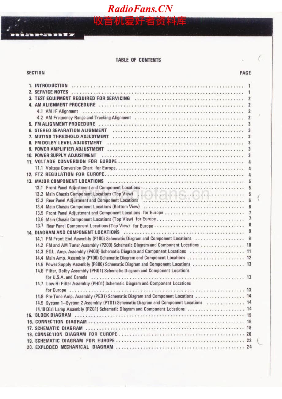 Marantz-2252-int-sm维修电路原理图.pdf_第1页