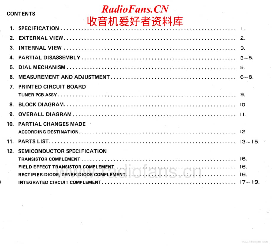 Nikko-Fam450-tun-sm维修电路原理图.pdf_第2页