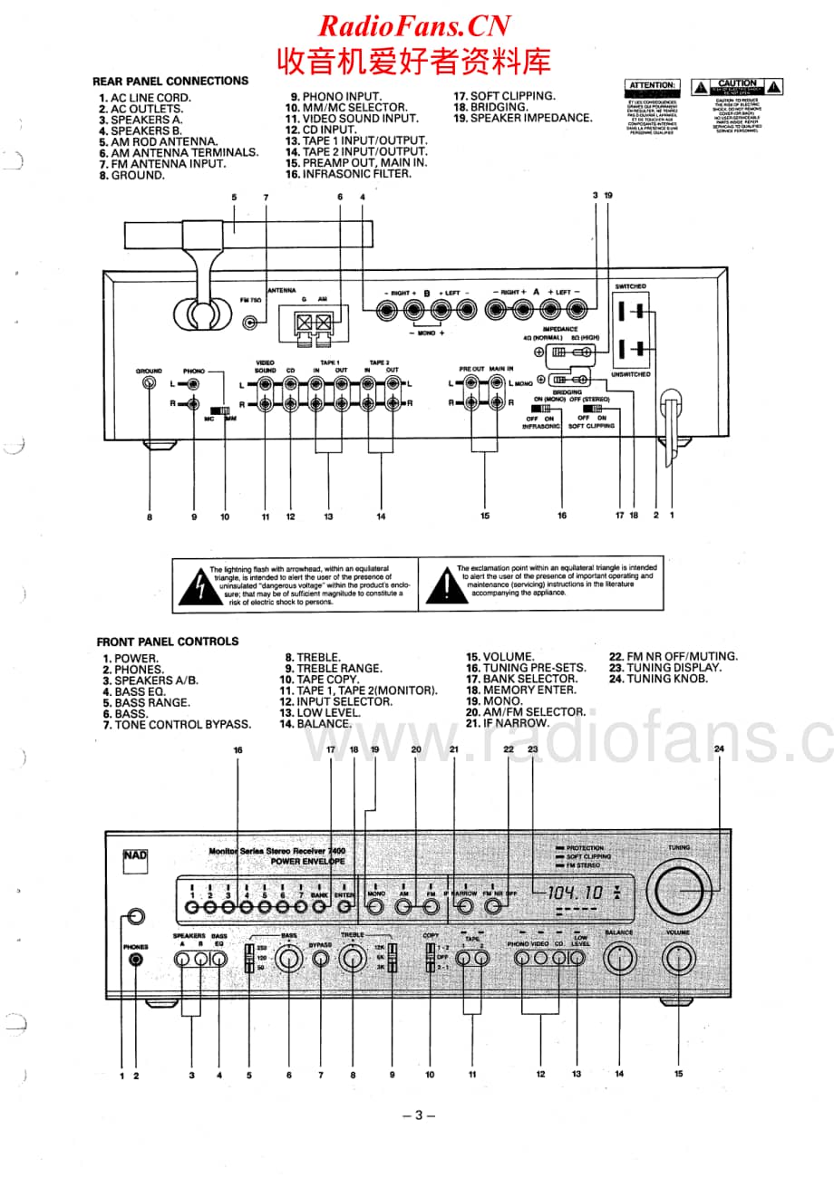 NAD-7400-rec-sm维修电路原理图.pdf_第3页