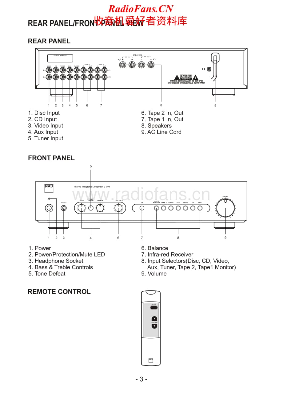 NAD-C300-int-sch维修电路原理图.pdf_第3页