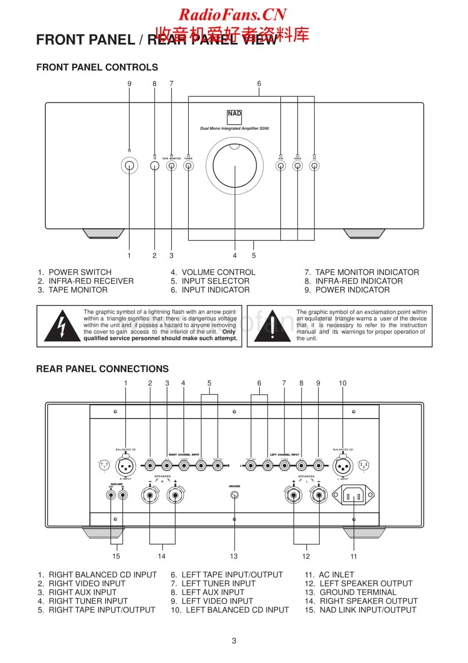 NAD-S300-int-sm维修电路原理图.pdf_第3页