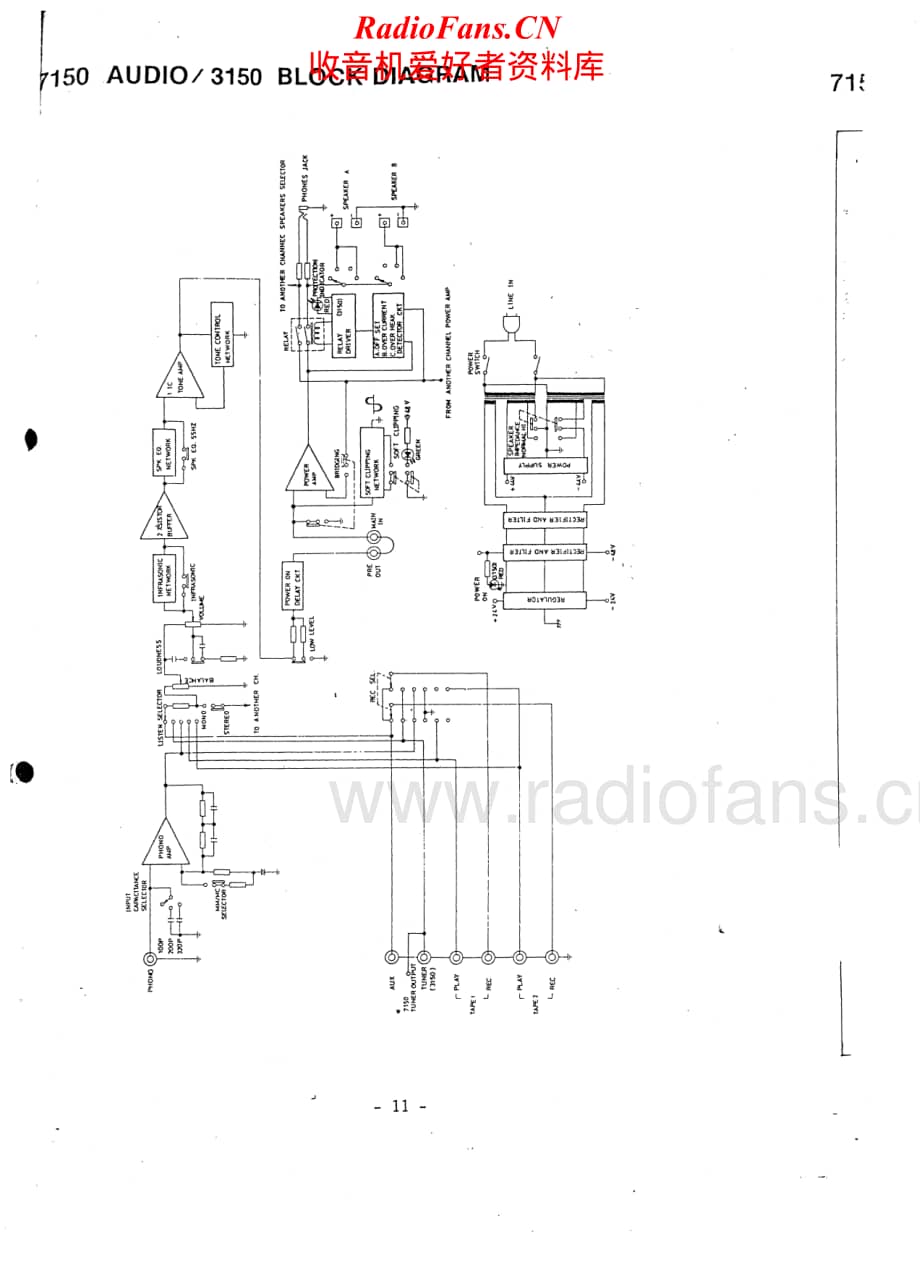 NAD-4150-tun-sm维修电路原理图.pdf_第2页