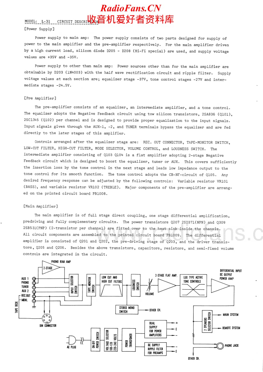 Luxman-L31-int-sm维修电路原理图.pdf_第2页