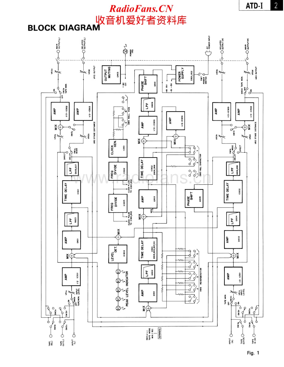 Nikko-ATDI-td-sm维修电路原理图.pdf_第3页