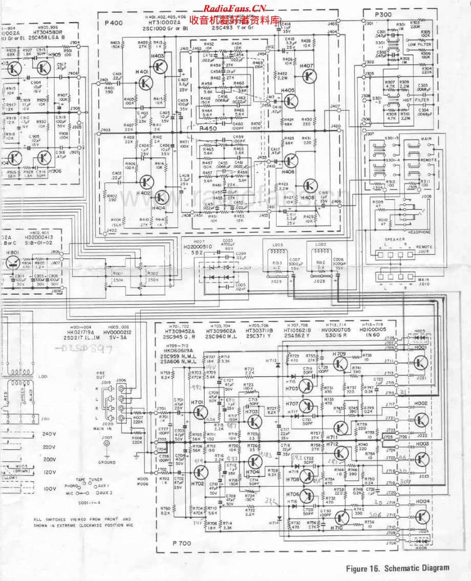 Marantz-1060-int-sch维修电路原理图.pdf_第2页