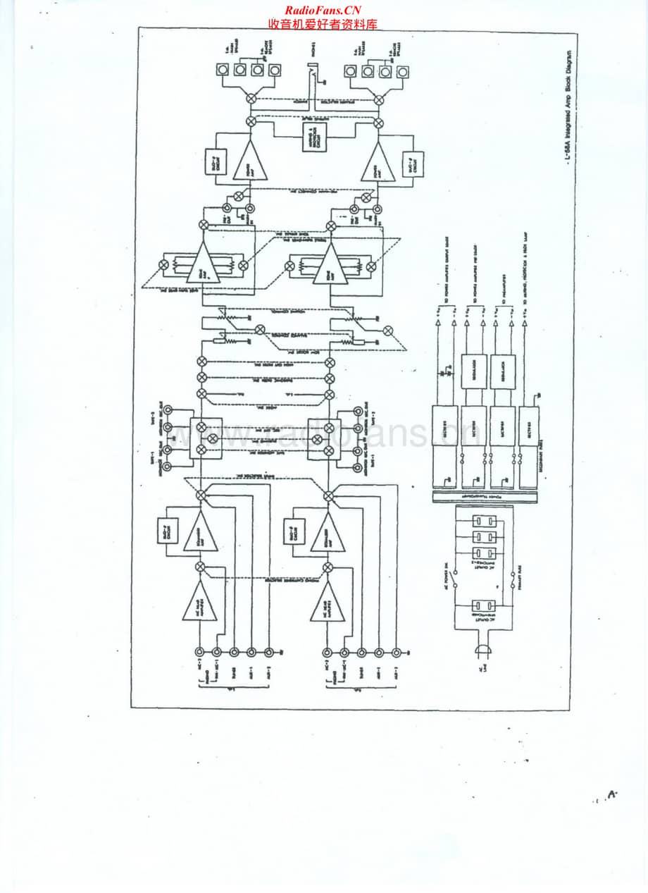 Luxman-L58A-int-sm维修电路原理图.pdf_第2页