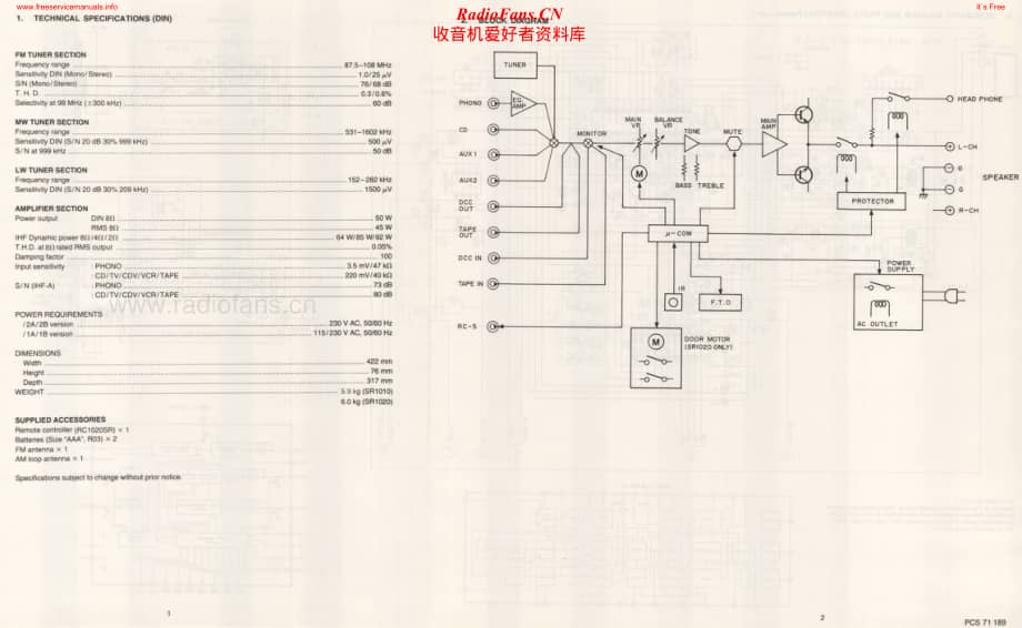 Marantz-SR1010-rec-sm维修电路原理图.pdf_第3页
