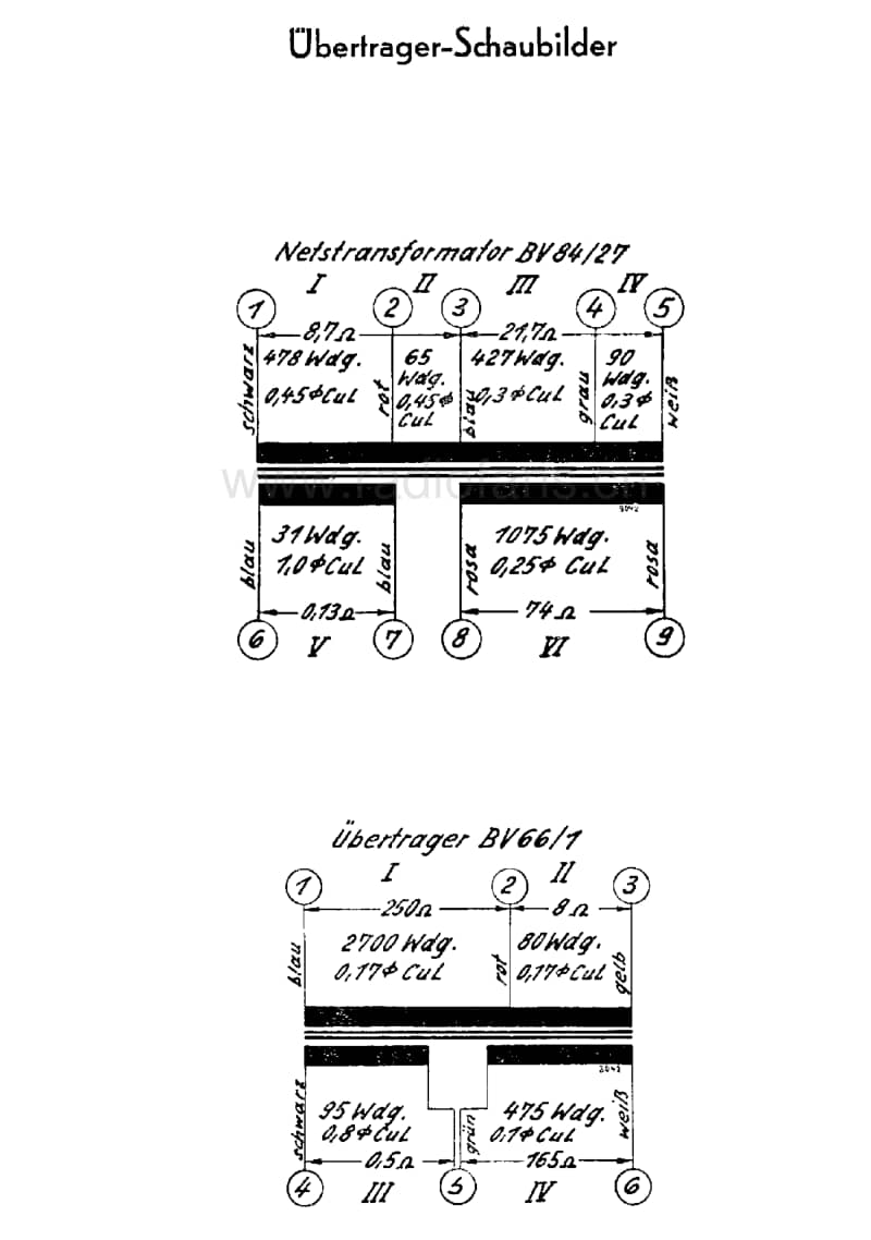 Grundig-3042-W-Service-Manual电路原理图.pdf_第3页