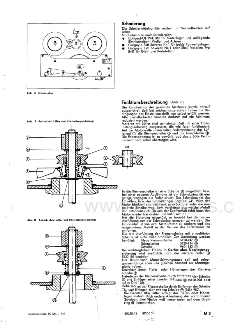 Grundig-TK-120-125-140-145-Service-Manual(1)电路原理图.pdf_第3页