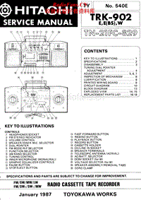 Hitachi-TRK-902-Service-Manual电路原理图.pdf