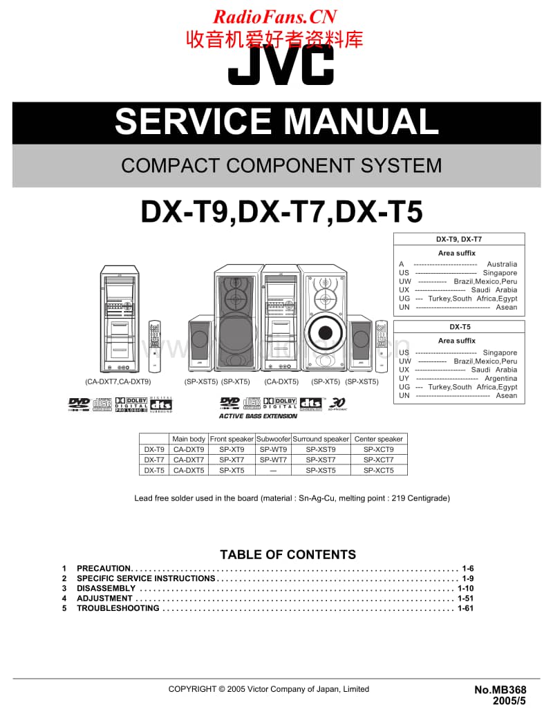 Jvc-DXT-9-Service-Manual电路原理图.pdf_第1页