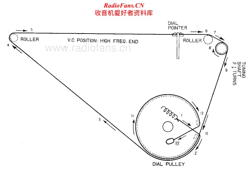 Hitachi-KH-932-Schematic电路原理图.pdf_第1页