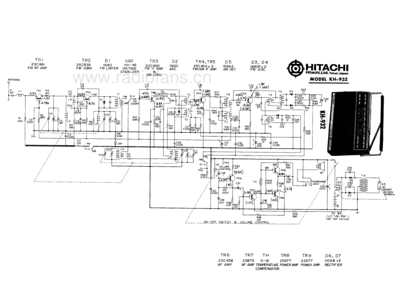 Hitachi-KH-932-Schematic电路原理图.pdf_第3页