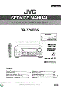Jvc-RX-774-RBK-Service-Manual电路原理图.pdf
