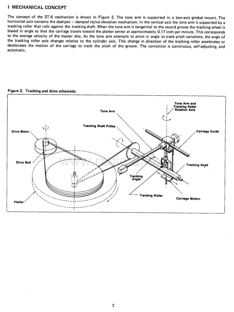 Harman-Kardon-ST-6-Service-Manual电路原理图.pdf_第3页