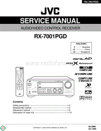 Jvc-RX-7001-PGD-Service-Manual电路原理图.pdf