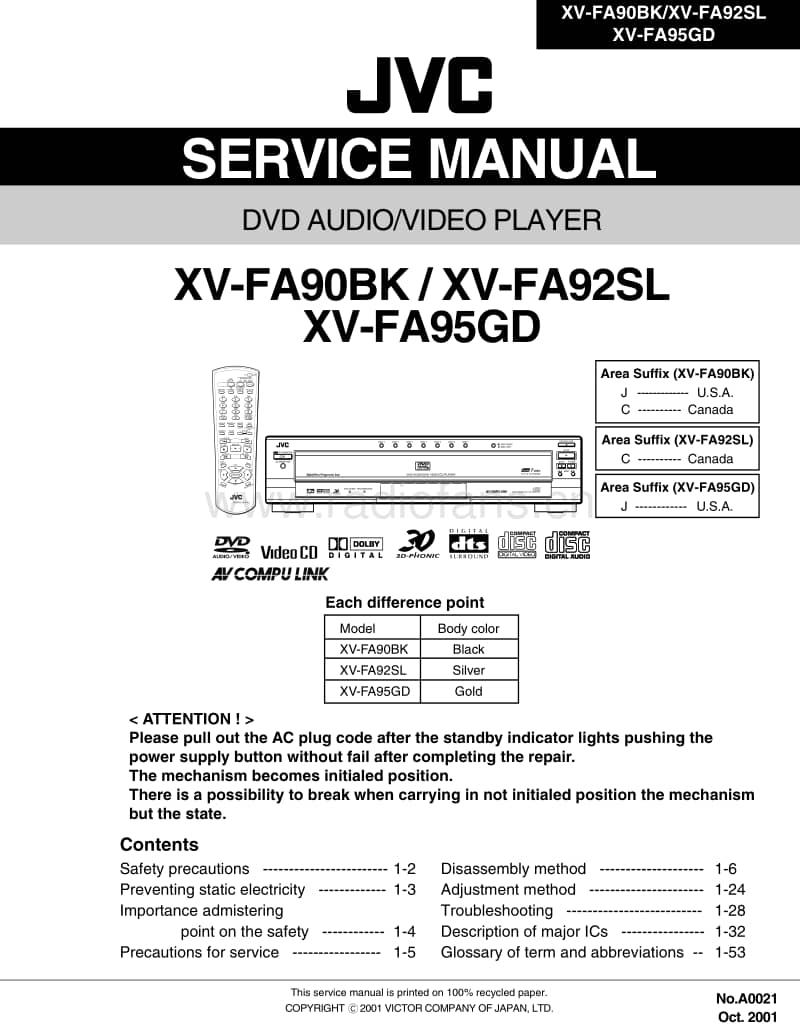 Jvc-XVFA-92-SL-Service-Manual电路原理图.pdf_第1页