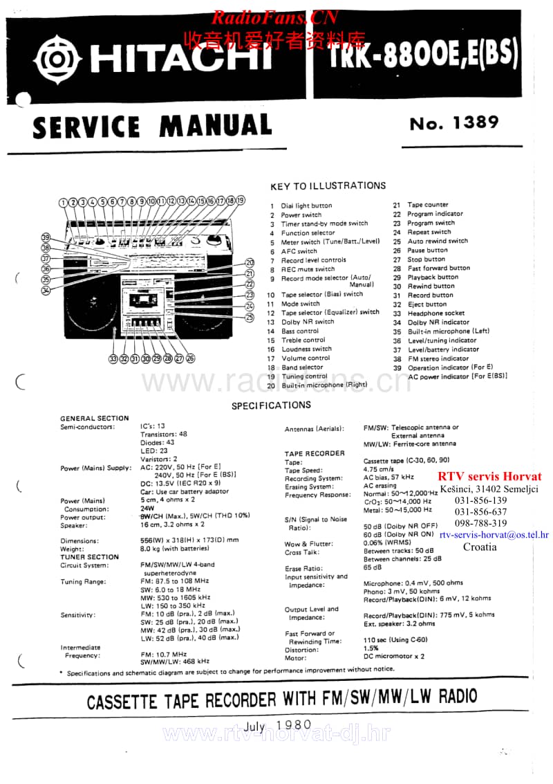 Hitachi-TRK-8800-E-Service-Manual电路原理图.pdf_第1页