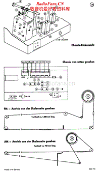 Grundig-97-A-Service-Manual电路原理图.pdf
