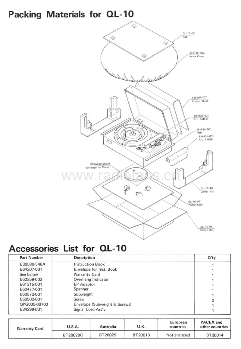 Jvc-QL-10-Service-Manual电路原理图.pdf_第3页