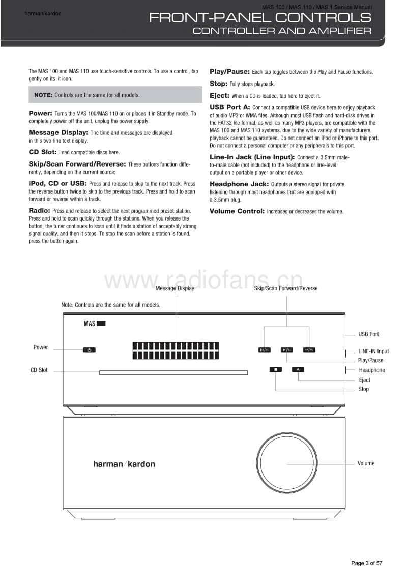 Harman-Kardon-SAS-100-Service-Manual电路原理图.pdf_第3页