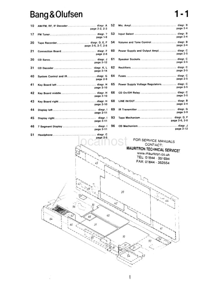 Bang-Olufsen-Beocenter_8500-Service-Manual-3电路原理图.pdf_第3页