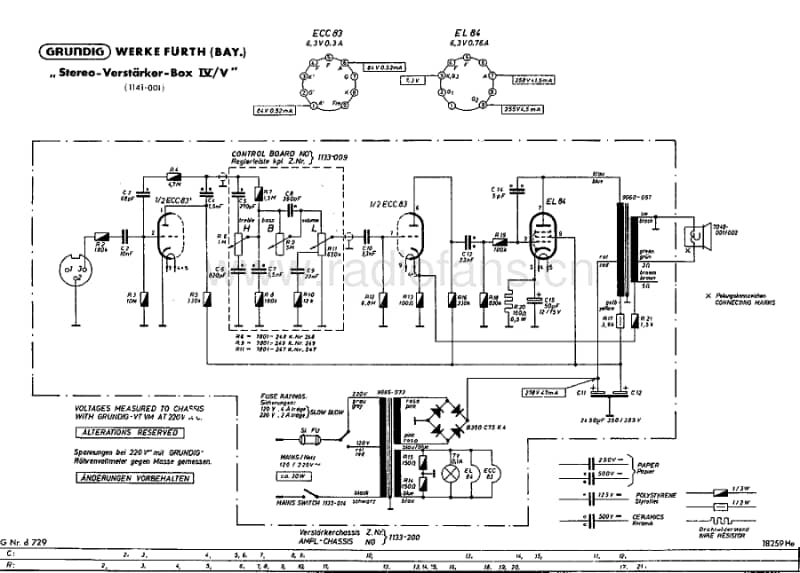 Grundig-Stereo-V-Box-IV-Schematic电路原理图.pdf_第1页