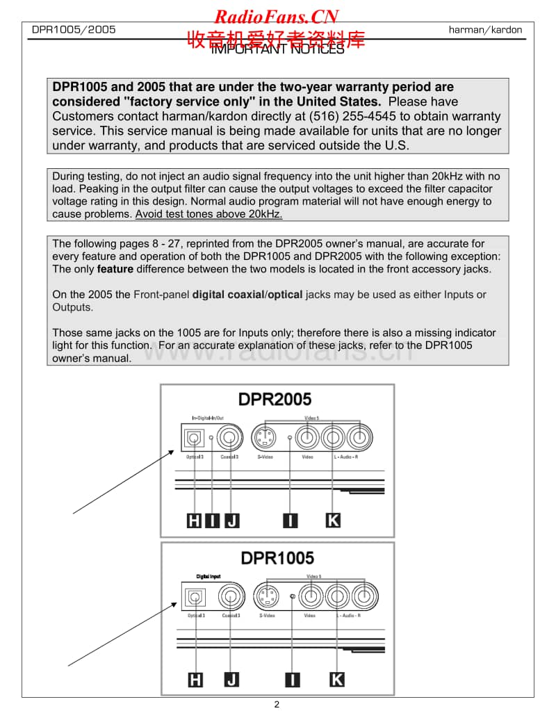 Harman-Kardon-DPR-2005-Service-Manual电路原理图.pdf_第2页