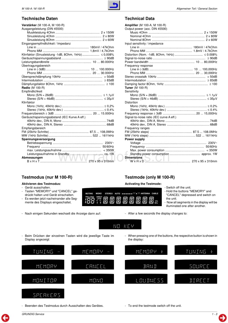Grundig-M-100-Service-Manual电路原理图.pdf_第3页