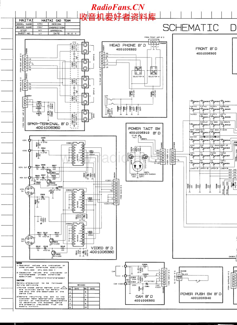 Harman-Kardon-AVR-41-Schematic电路原理图.pdf_第1页