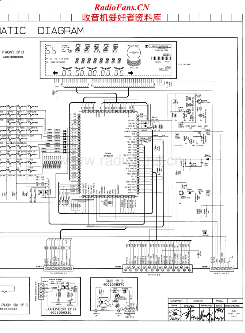 Harman-Kardon-AVR-41-Schematic电路原理图.pdf_第2页